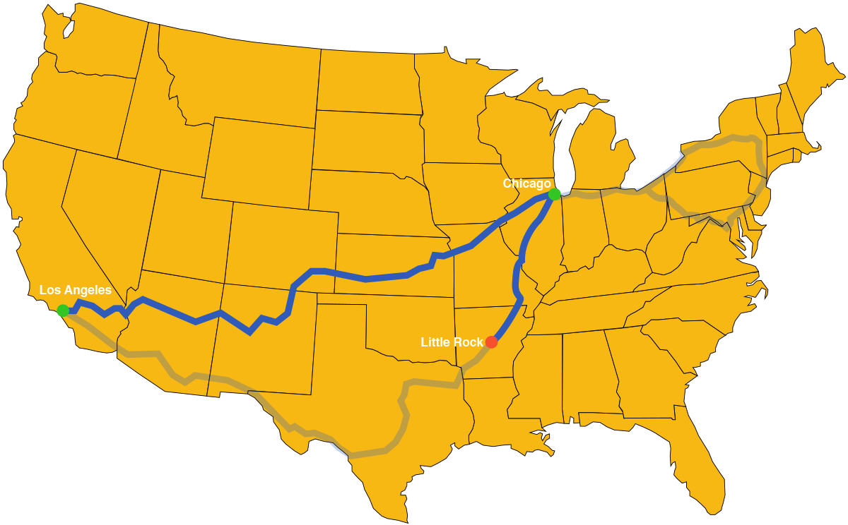US map showing the route from Los Angeles to Chicago and on to Little Rock