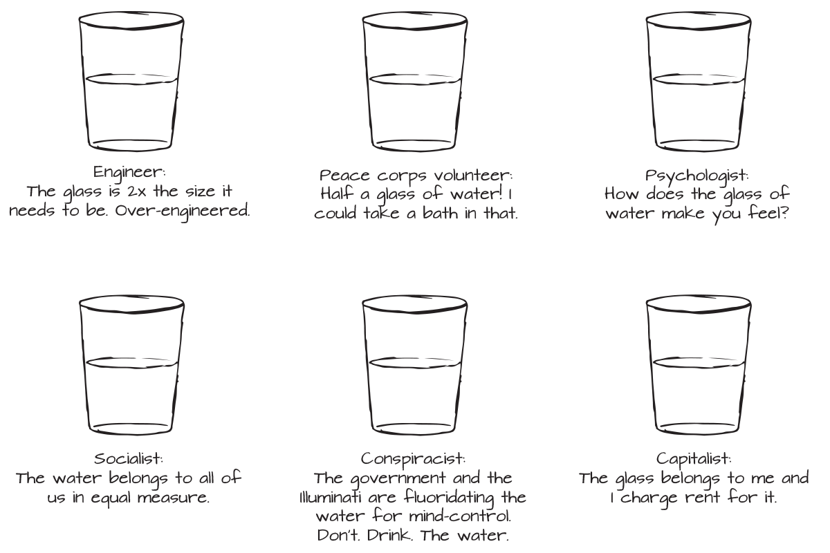 Half Full Or Half Empty And Does It Matter Claes Jonasson Writer